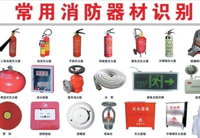 消防九大系統(tǒng)與主要消防器材概述