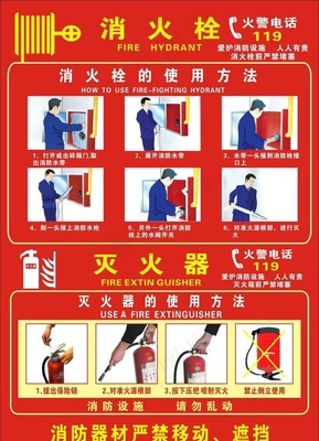 消防安全知識圖片CDR矢量模板與消防器材介紹