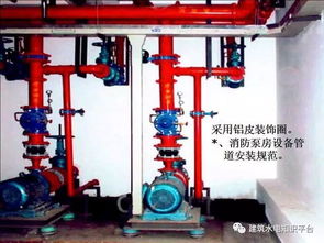 安裝工程施工及質(zhì)量控制圖解 消防器材全面解析